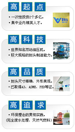 化工行業(yè)